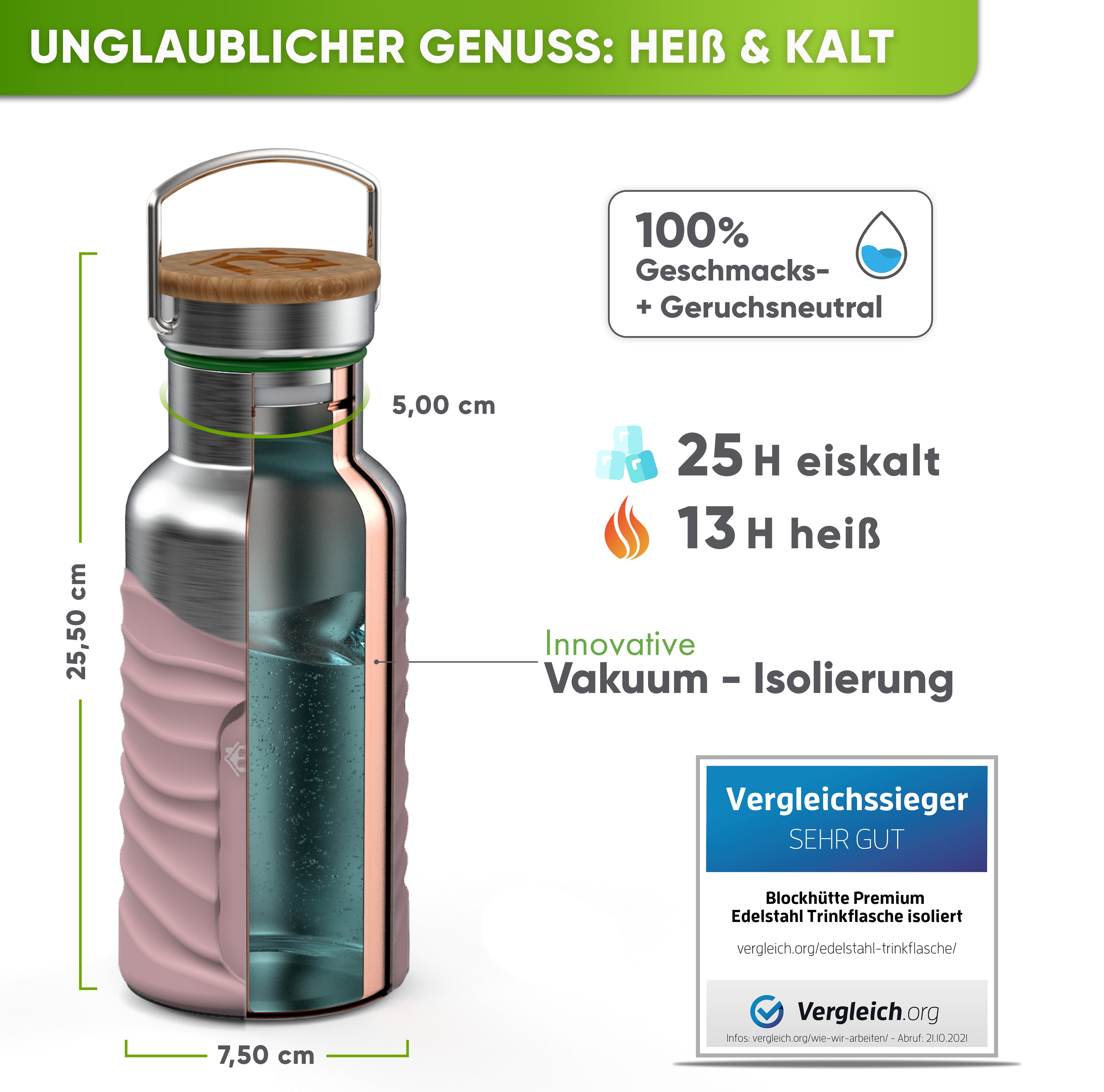 Edelstahl Trinkflasche Step By Step Isolierte Edelstahl-Trinkflasche 0,5 L – Auslaufsicher, BPA-frei, Perfekt Für Sprudel & Co