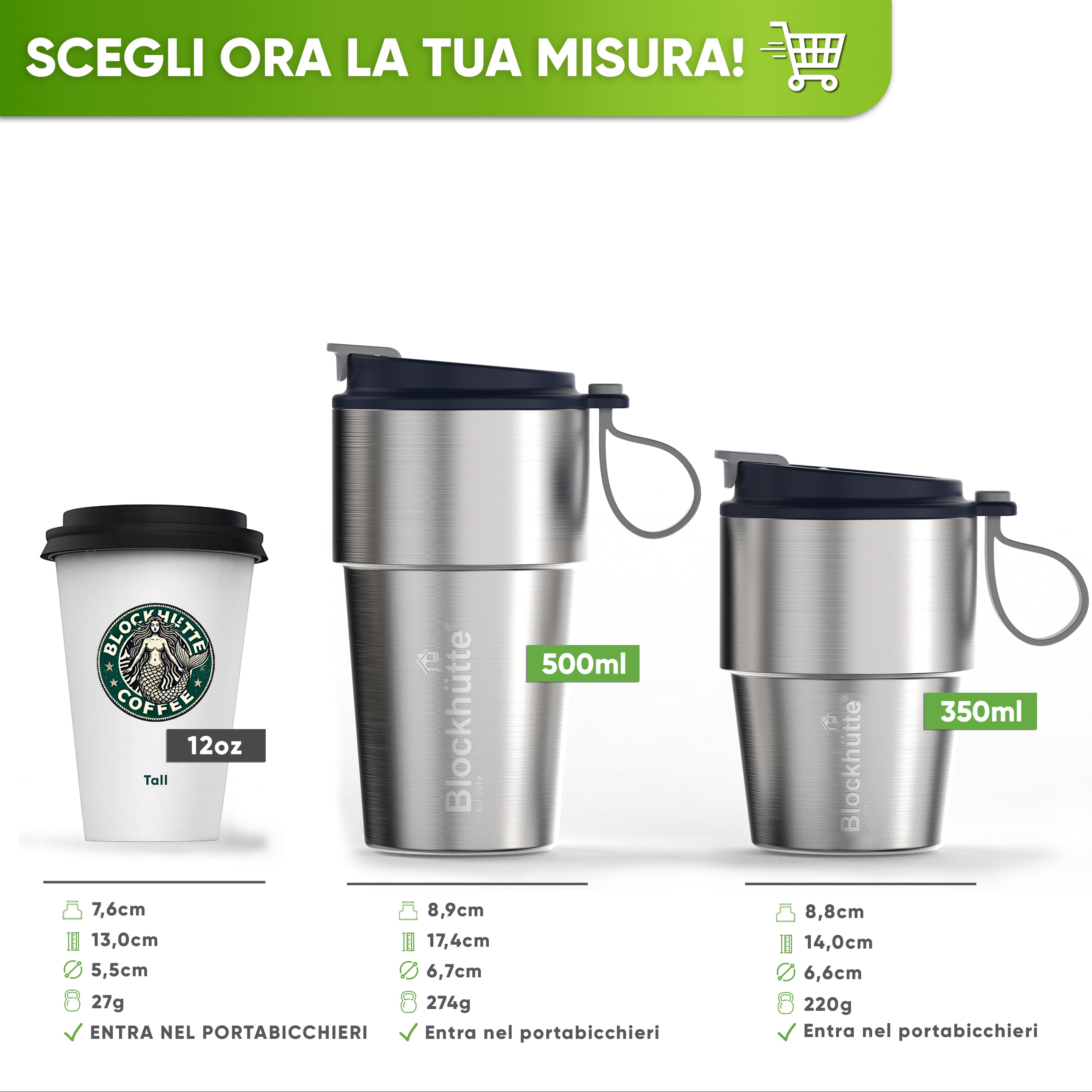 Isolierter Edelstahl Thermobecher für Kaffee und Tee – Dunkelblau, 350ml, Ansicht 2