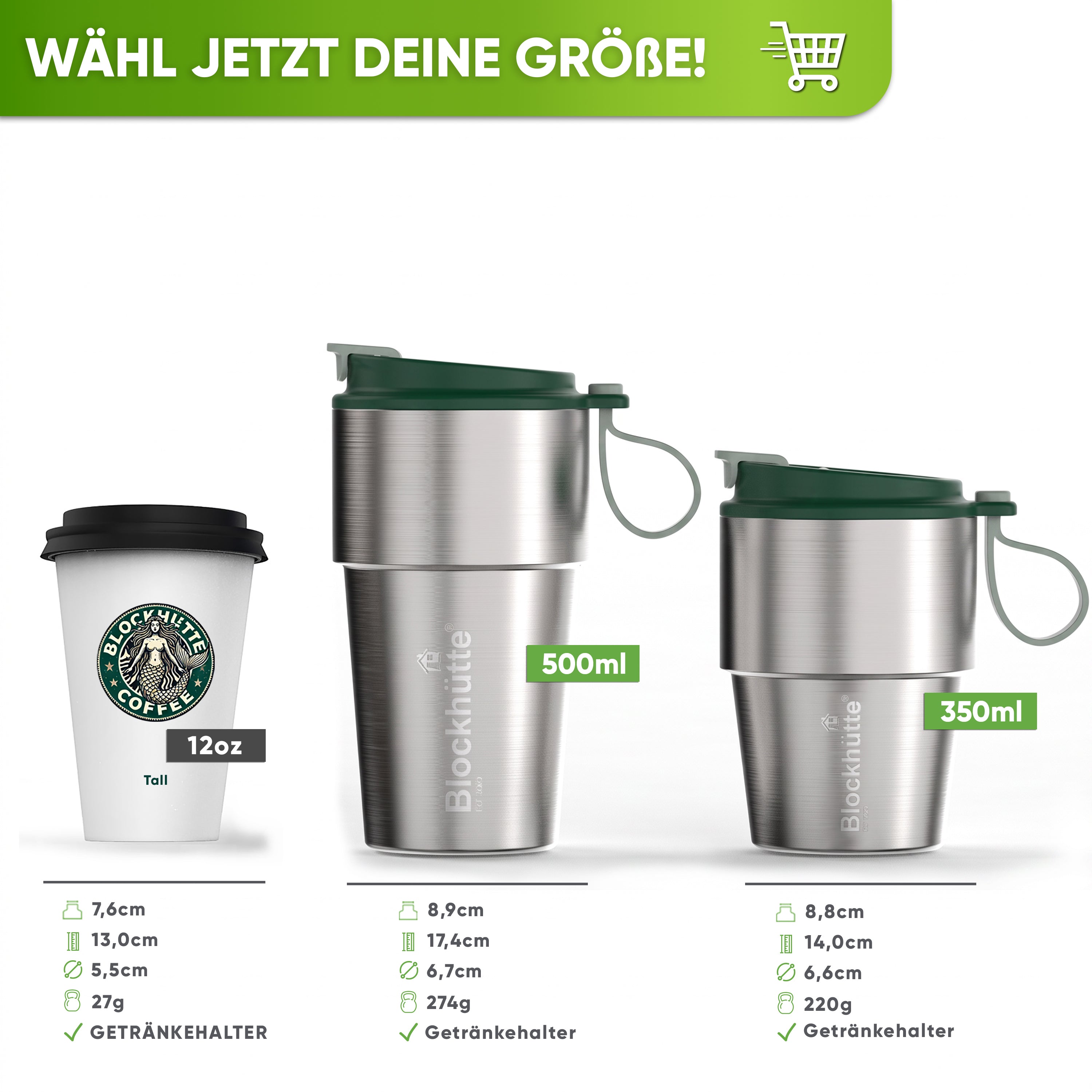 Isolierter Edelstahl Thermobecher für Kaffee und Tee – Dunkelgrün, 500ml, Ansicht 2