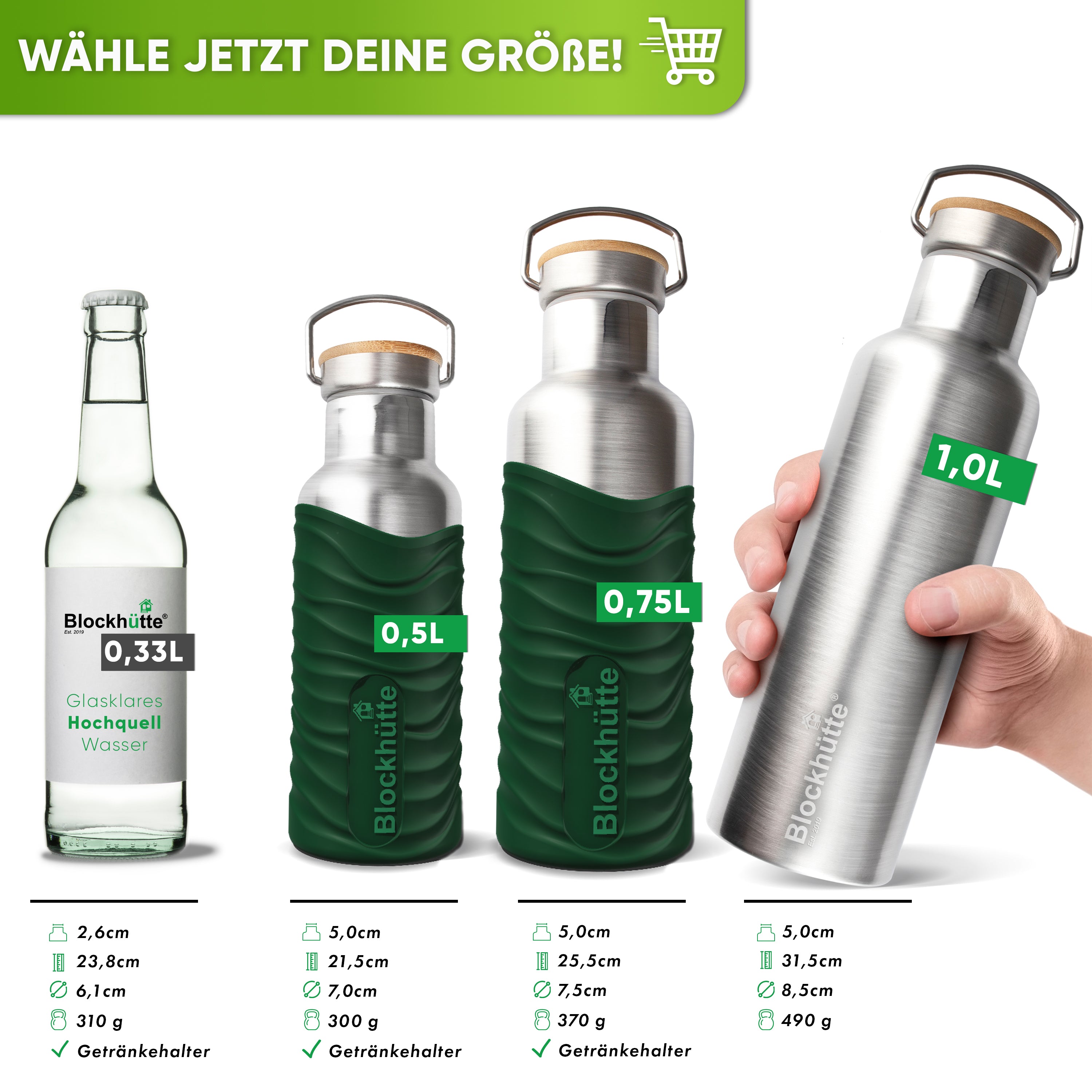 Premium Edelstahl Trinkflasche isoliert mit Silikonmantel