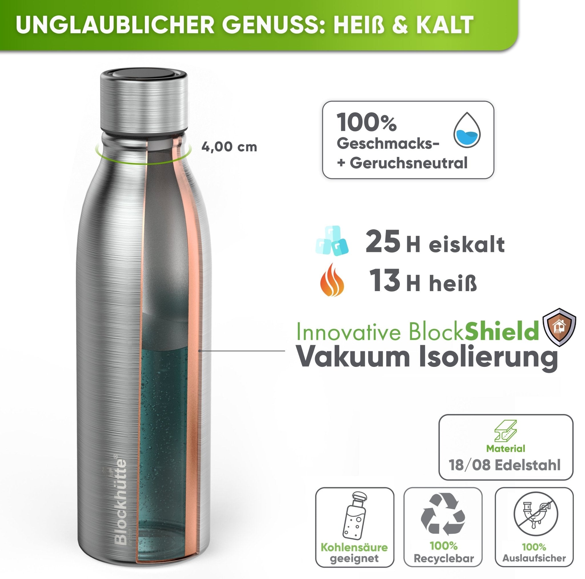 Individual Gravur für die Edelstahl Sport Trinkflasche - Blockhütte - I_SP - TFL_1000