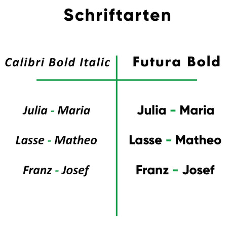 Individual Gravur für die Edelstahl Sport Trinkflasche - Blockhütte - I_SP - TFL_1000