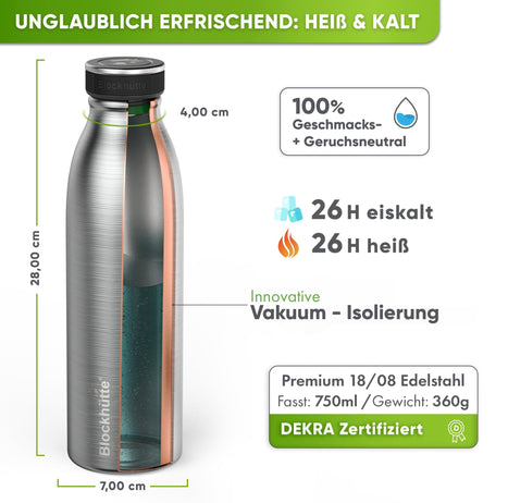 Individual Gravur für die Edelstahl Sport Trinkflasche - Blockhütte - I_SP - TFL_1000