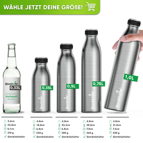 Individual Gravur für die Edelstahl Sport Trinkflasche - Blockhütte - I_SP - TFL_1000