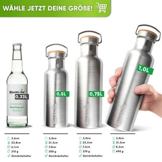 Lunch-Bundle - Thermolunchbox + Edelstahl Trinkflasche | Trinkflasche: 1000ml | Lunchbox (Größe): 1000ml
