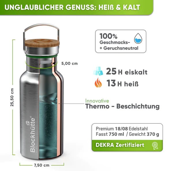Lunch-Bundle - Thermolunchbox + Edelstahl Trinkflasche | Trinkflasche: 1000ml | Lunchbox (Größe): 1000ml