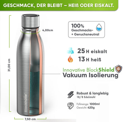 Premium Edelstahl Sport Trinkflasche isoliert mit [GRATIS Naturborsten - Bürste] - Blockhütte - BH0015