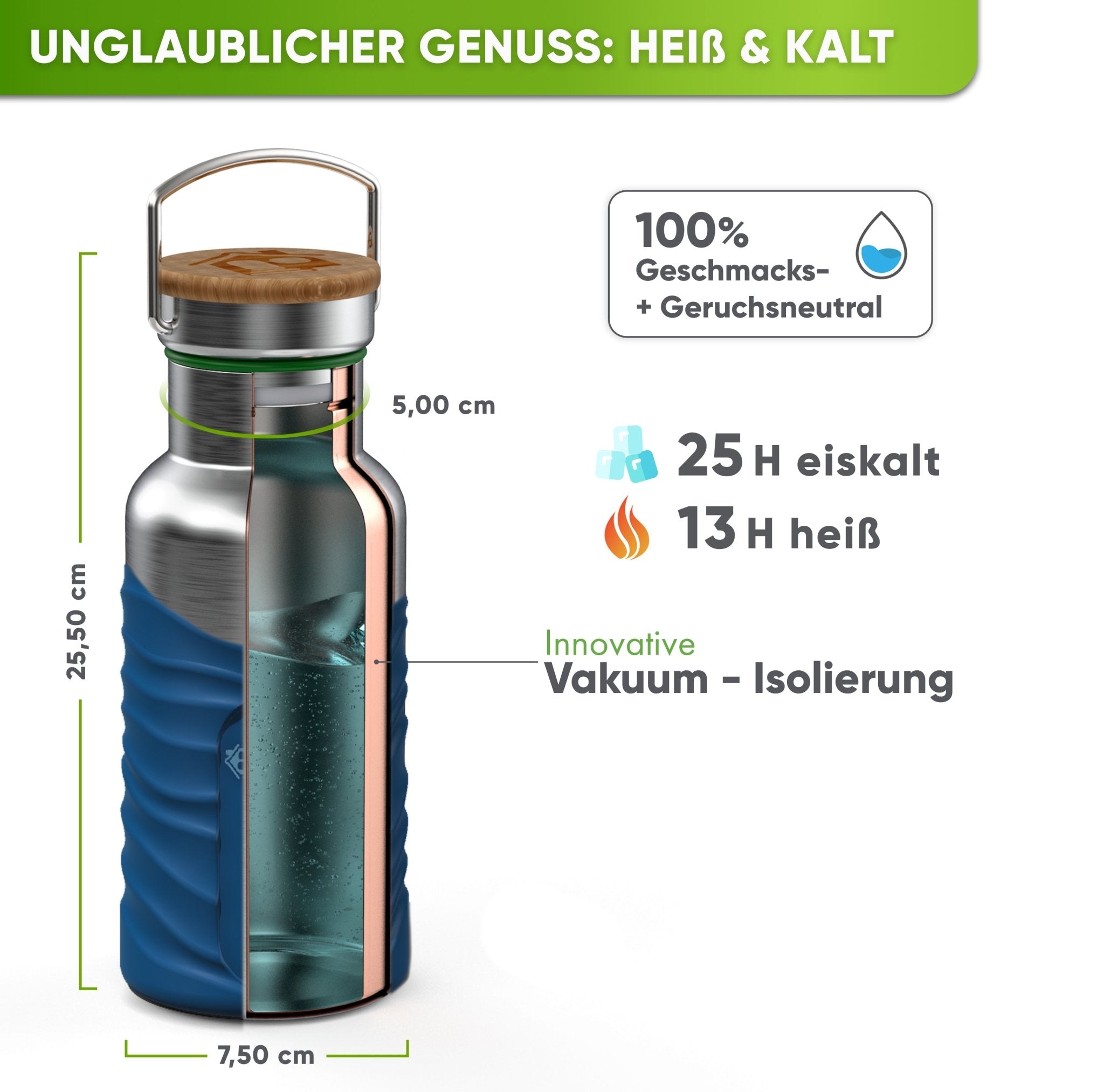 Premium Edelstahl Trinkflasche isoliert mit Silikonmantel | 750ml | Dunkelgrün