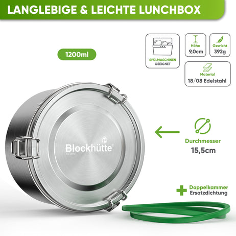 Runde Premium Edelstahl Brotdose - Blockhütte - BH0029