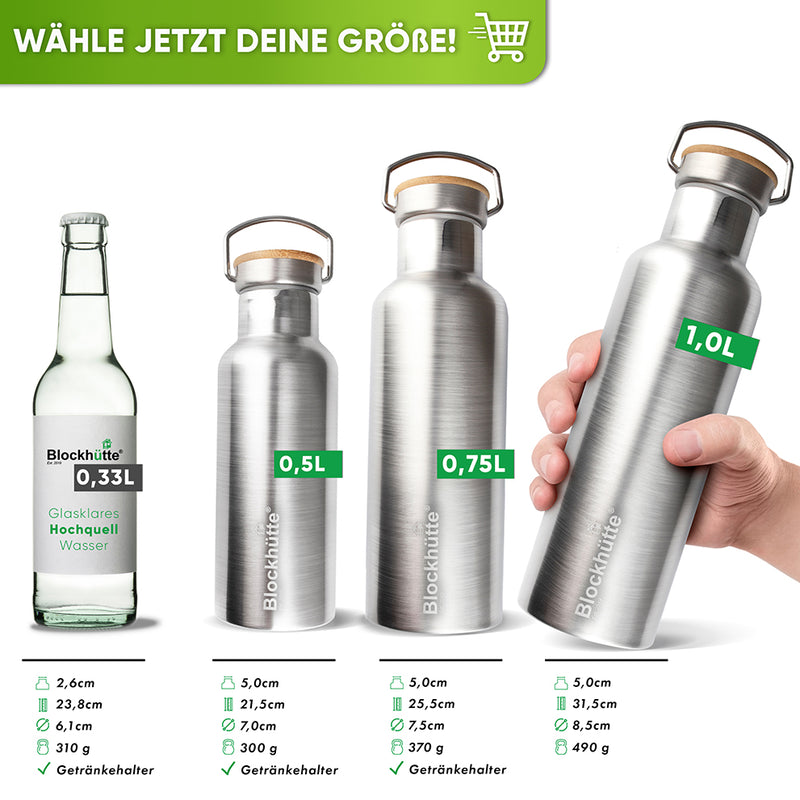 Premium Edelstahl Trinkflasche isoliert mit [GRATIS Bürste] - Blockhütte