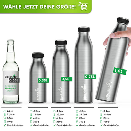 Premium Edelstahl Sport Trinkflasche isoliert mit [GRATIS Naturborsten - Bürste] - Blockhütte